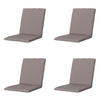 GARTENSTUHLKISSEN Panama 97/49 cm 4er-Set - Taupe, Textil (49/6/97cm) - Madison