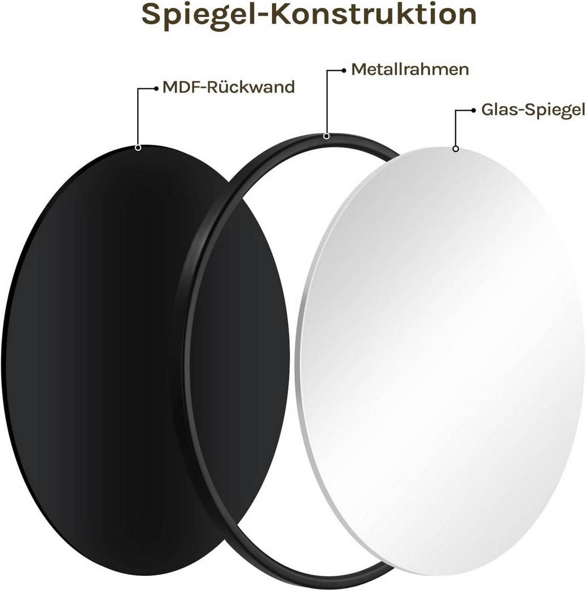 WANDSPIEGEL rund, φ 70cm, Schwarz - Schwarz, Glas/Holzwerkstoff (70/70/2cm) - Woltu