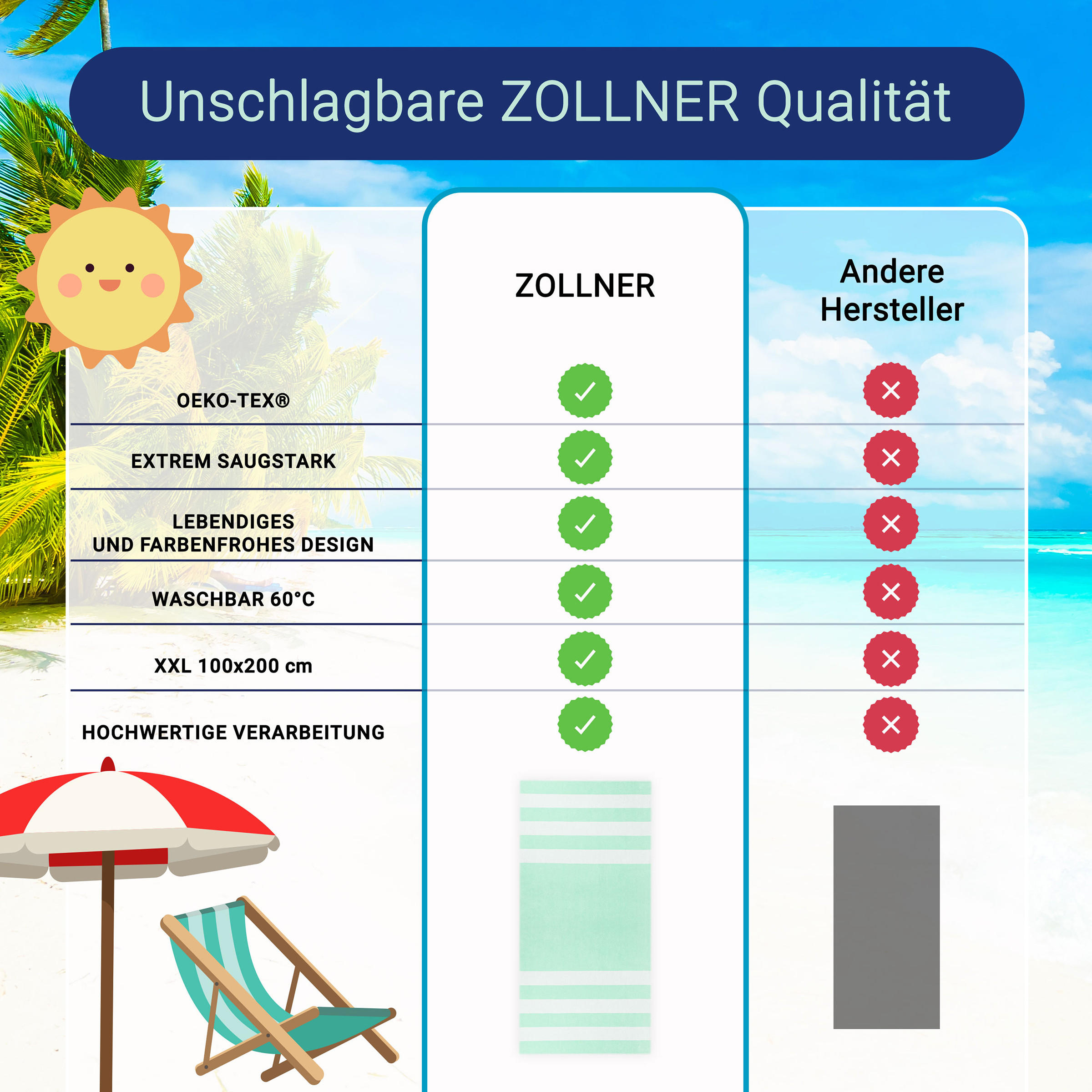 Thumbnail - Zollner Strandtuch,, Grün, Textil, 100x200 cm, Oeko-Tex® Standard 100, Badtextilien, Strandtücher