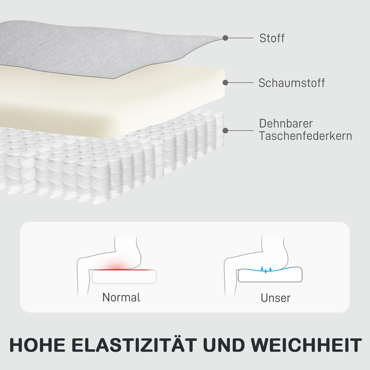 RELAXSESSEL, Fernsehsessel mit Liegefunktion, Hellgrau - Hellgrau, Kunststoff (93/103/76cm) - HOMCOM