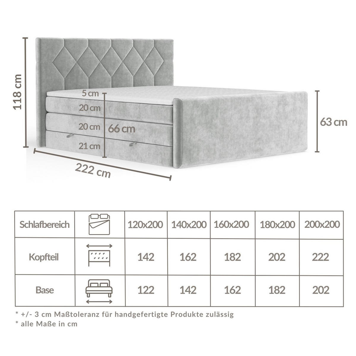 BOXSPRINGBETT Toma Grau 200/200 cm - Schwarz/Grau, Holz/Holzwerkstoff (200/200cm) - Maison de Reve