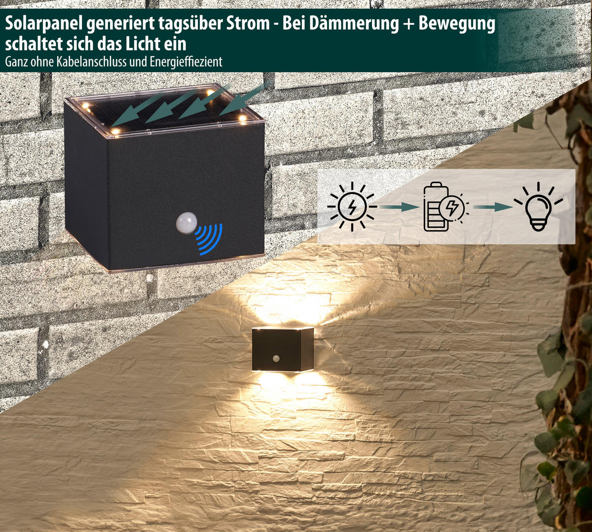 LED-SOLAR-WANDLEUCHTE - warmweiß mit Bewegungsmelder und Up & Down-Technik für Eingangsbereiche und Terrassen, 1er-Set - Weiß, Metall (8.4/9.4/8cm) - Northpoint