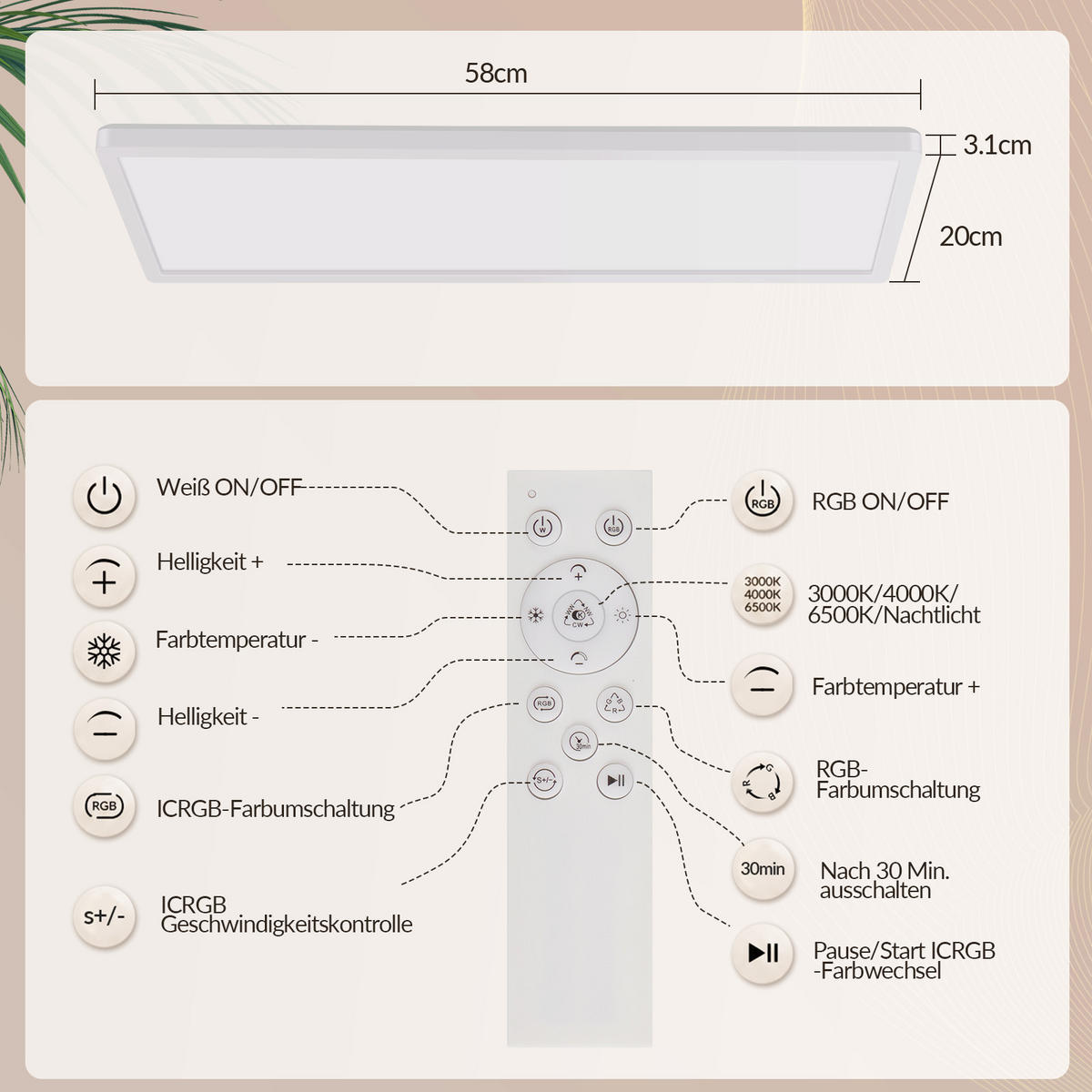 LED DECKENLEUCHTE Kryth 58/20/3 cm - Weiß, Kunststoff (58/20/3cm) - ZMH