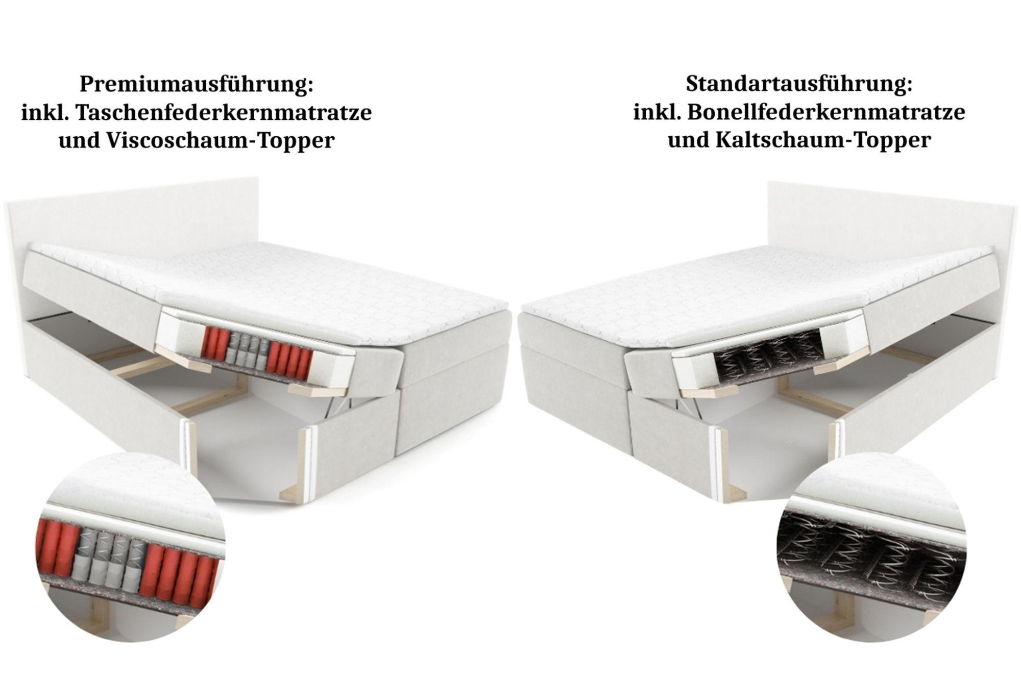 Thumbnail - Fun Möbel Boxbett, Braun, Textil, 140x220 cm, Schlafzimmer, Betten, Boxspringbetten