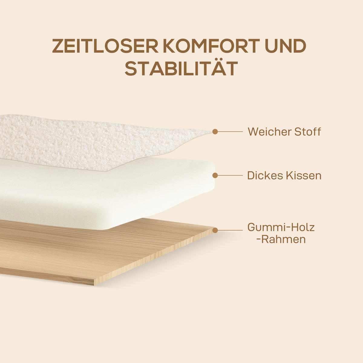 SESSEL mit Rückenlehne, Armlehnen, Gepolstert Loungesessel mit Sherpa-Optik - Weiß, Kunststoff (74.5/78/76cm) - HOMCOM