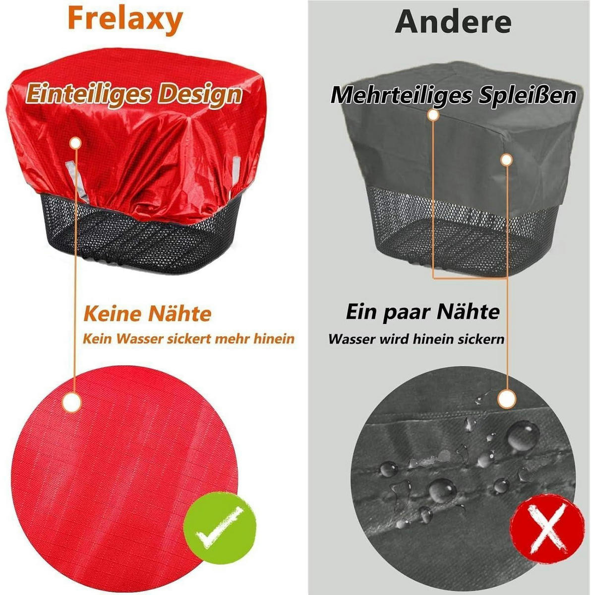 FAHRRADKORBABDECKUNG wasserdicht mit Reflektorstreifen bis 45x45cm Rot - Rot, Textil (30/45/45cm)