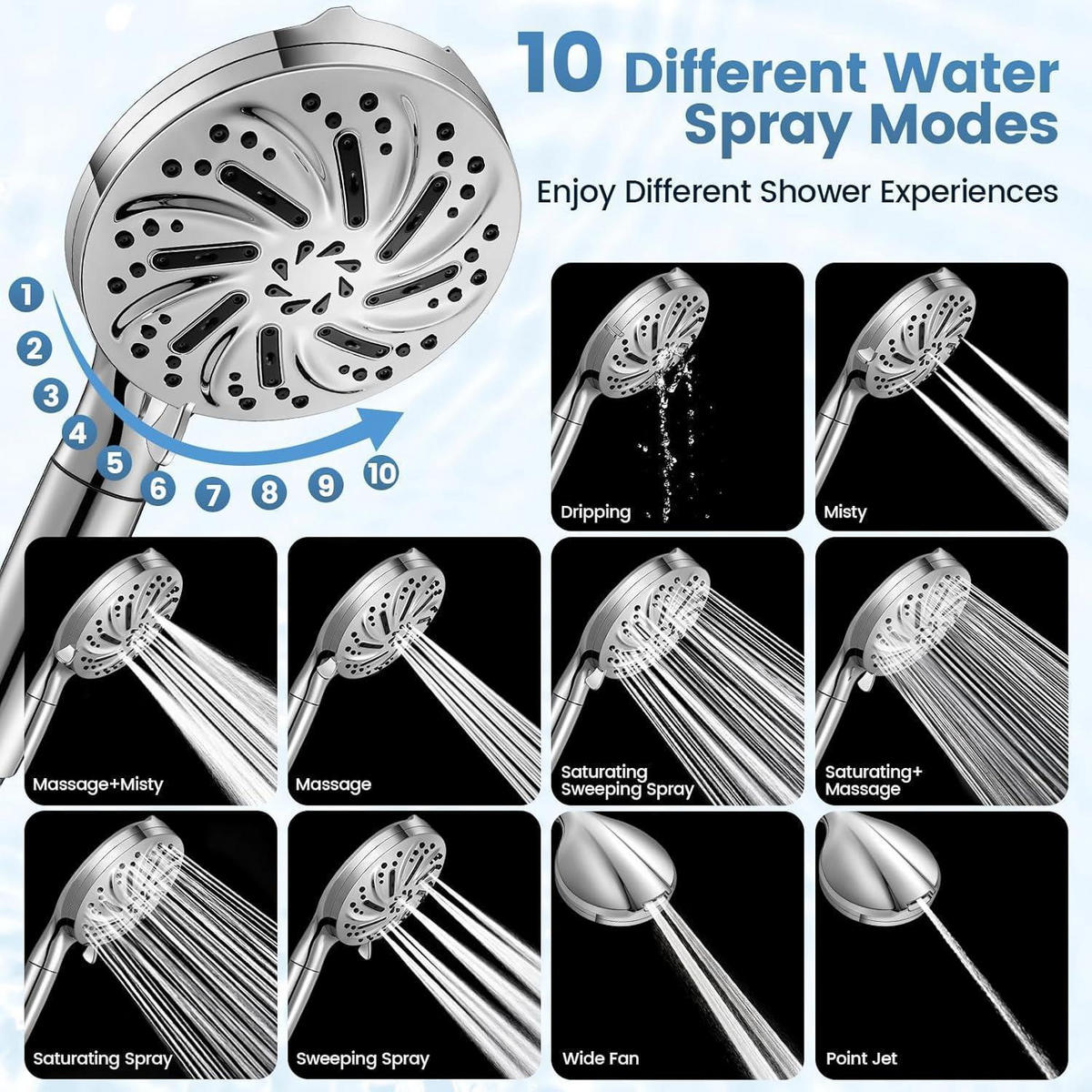HANDBRAUSE mit 10 Strahlarten und 15-stufigem Filtersystem - Silberfarben, Metall (13/12.7/28cm)