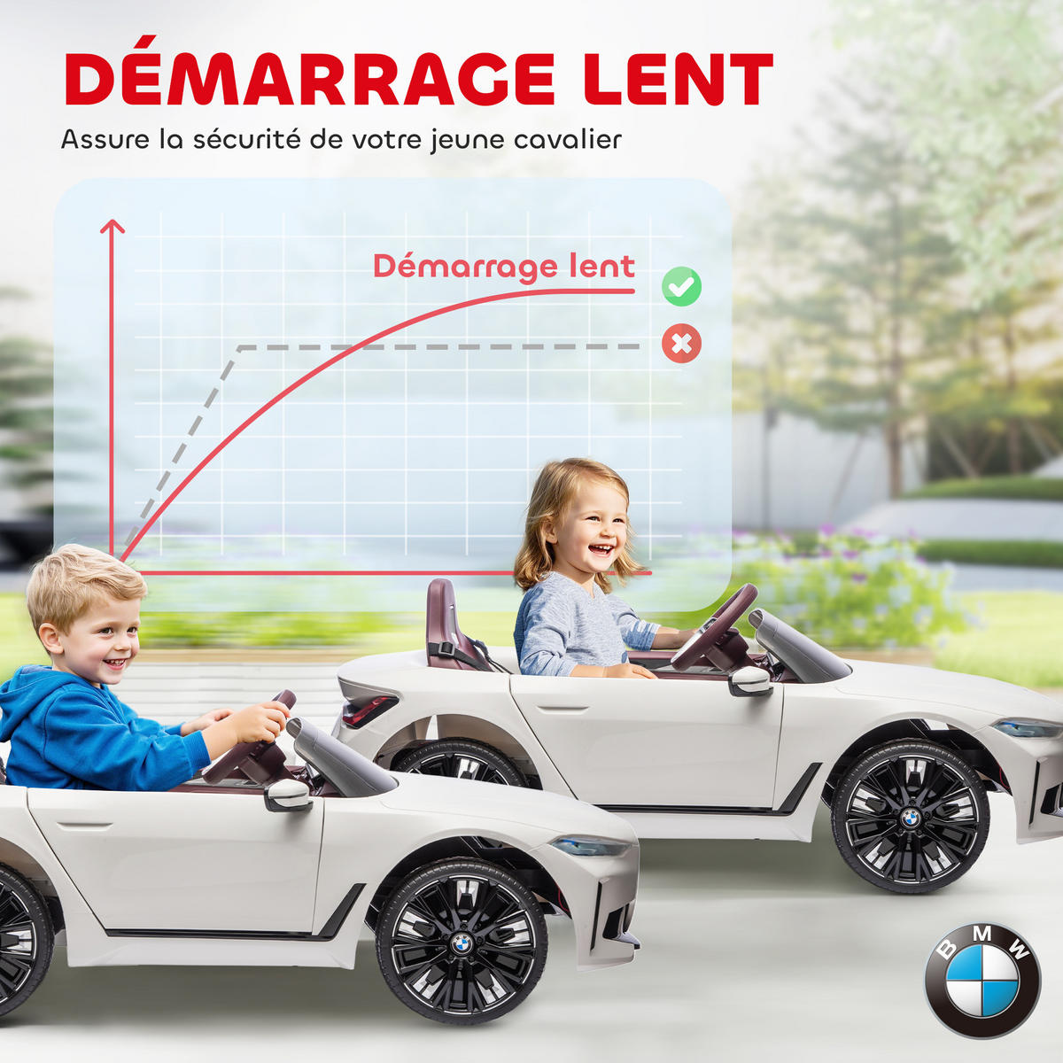 ELEKTRO-KINDERAUTO DE-13160 Fernbedienung Weiß - Weiß, Kunststoff (115/67/45cm) - ComfortXL