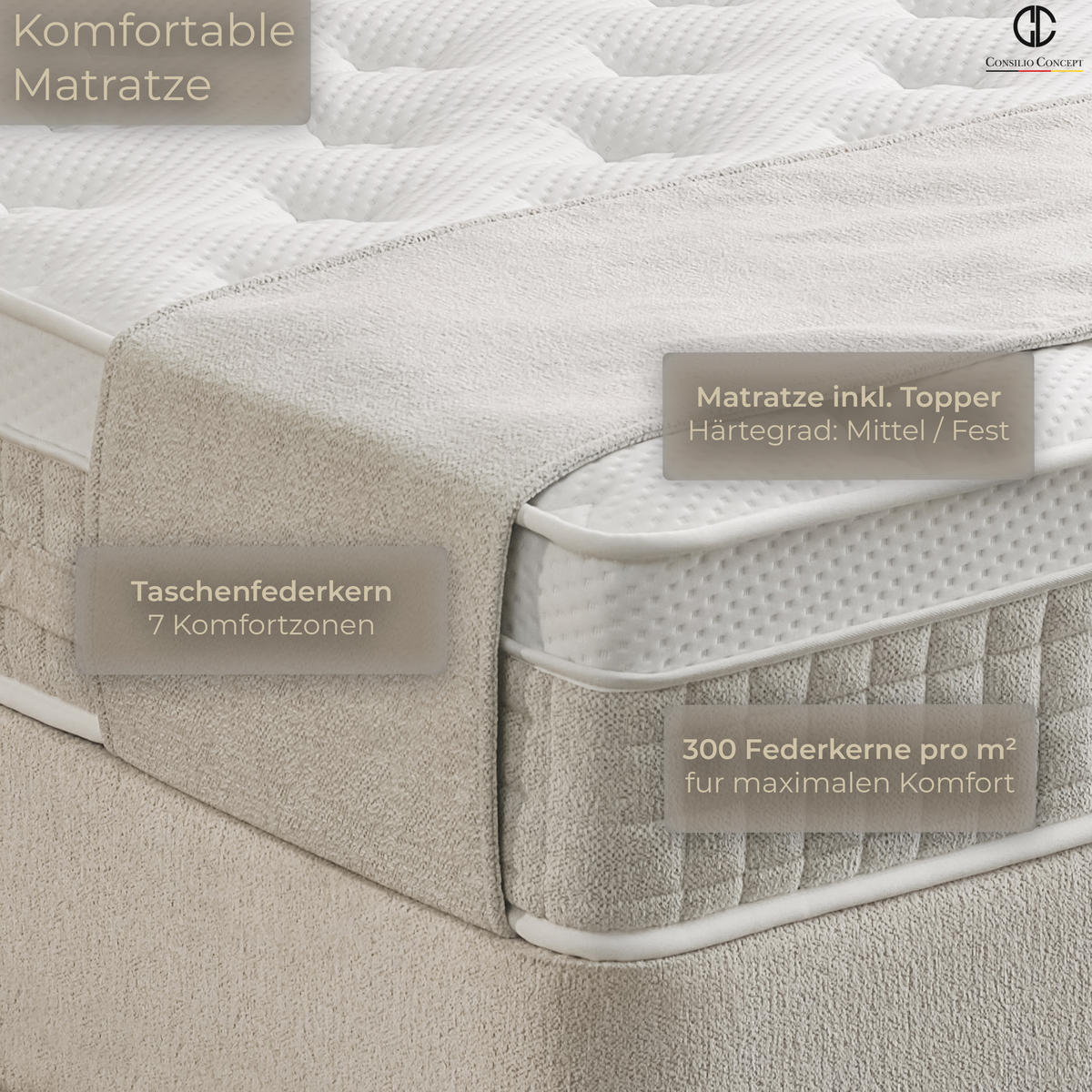 BOXSPRINGBETT MIT BETTKASTEN DUBAI 180/200 cm, Ivory, Bettkasten, Matratze, Topper integriert, H3 mittel 7-Zonen Matratze - Creme/Schwarz, Holz/Kunststoff (180/200cm) - Consilio Concept