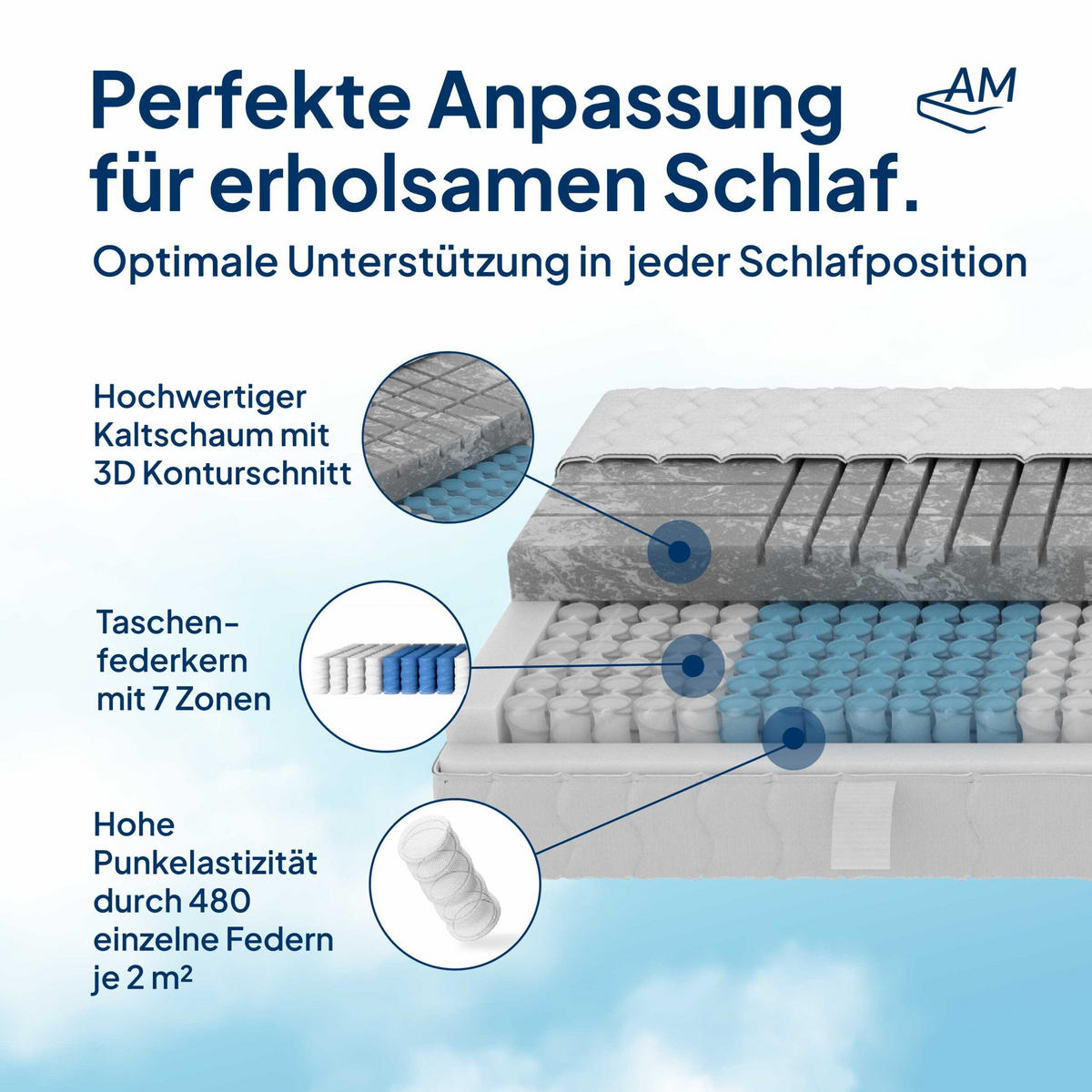 TASCHENFEDERKERNMATRATZE 3D Deluxe 180/200 cm H4 - 24cm Höhe & Tencel Bezug - Weiß, Textil (180/200cm) - AM Qualitätsmatratzen