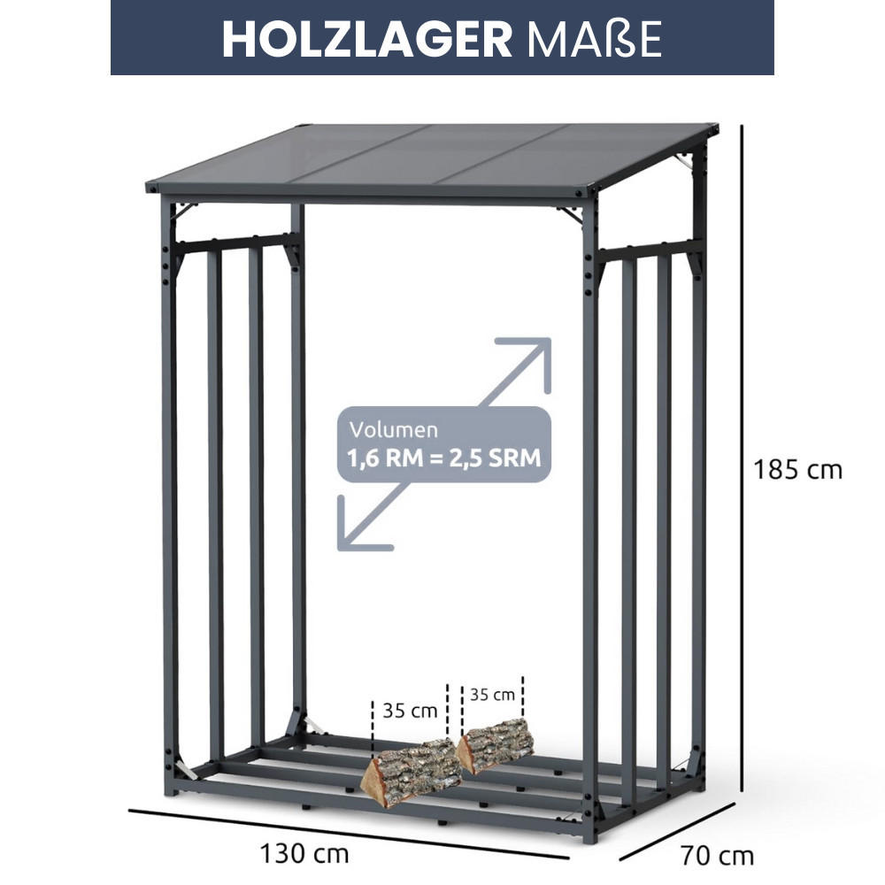 KAMINHOLZREGAL Außen mit Dach ELOS 130x70x185 cminkl. Ofenhandschuh - Anthrazit, Metall (130/185/70cm) - DELUKE
