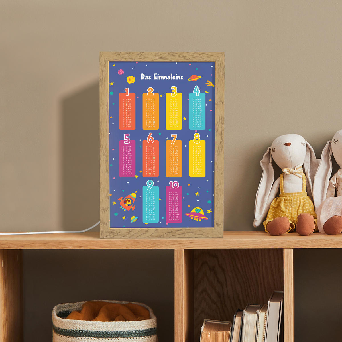 NACHTTISCHLAMPE Pädagogisch - Rechnen lernen - Raum - Einmaleins 20x30 cm - Dunkelblau, Holzwerkstoff (8/20/30cm)