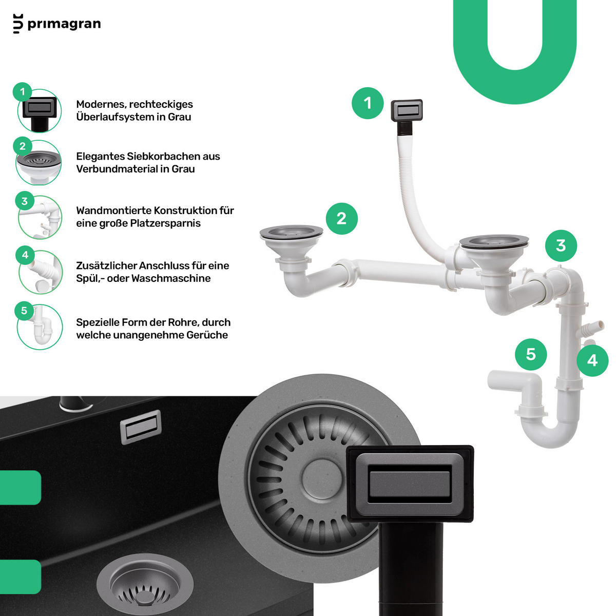 GRANITSPÜLE Kopenhagen Duo, 2-er set Grau 90/50 cm 1,5 Becken + Küchenarmatur 40/20 cm + Ablauf-Set ab 60er Unterschrank - Grau, Kunststoff (90/19/50cm) - Primagran