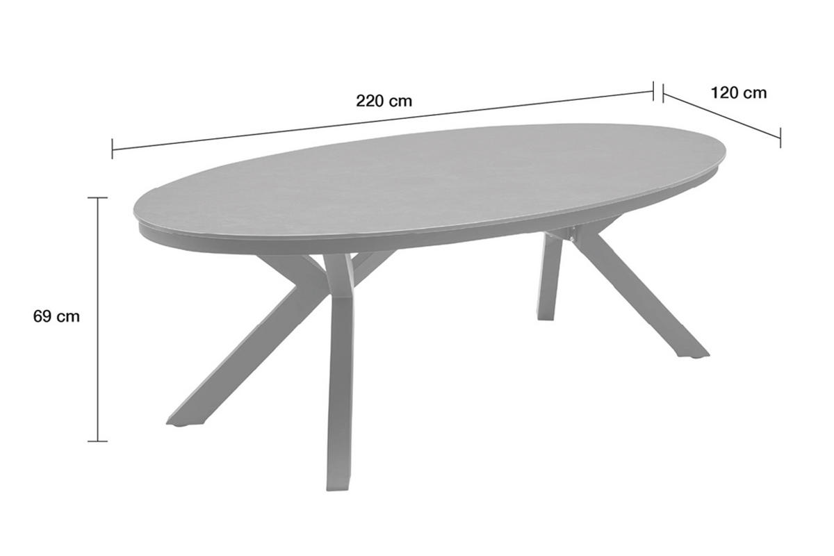 GARTENTISCH Malte 220x120x69 cm, Stein, Anthrazit - Anthrazit, Stein (120/220/69cm) - dasmöbelwerk