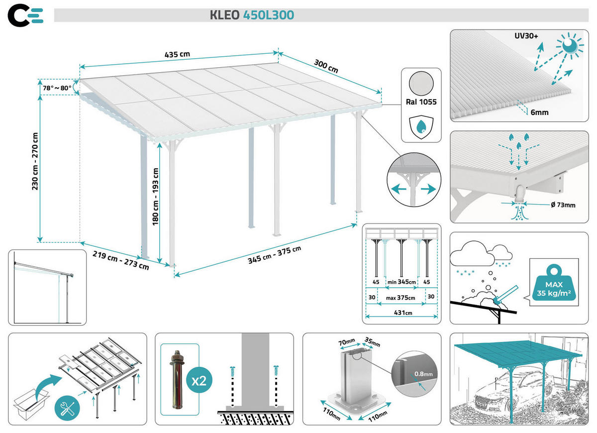 PERGOLA / CARPORT Kleo Weiß 4,5m x 3m - Weiß, Metall (435/270/300cm) - Cazeboo