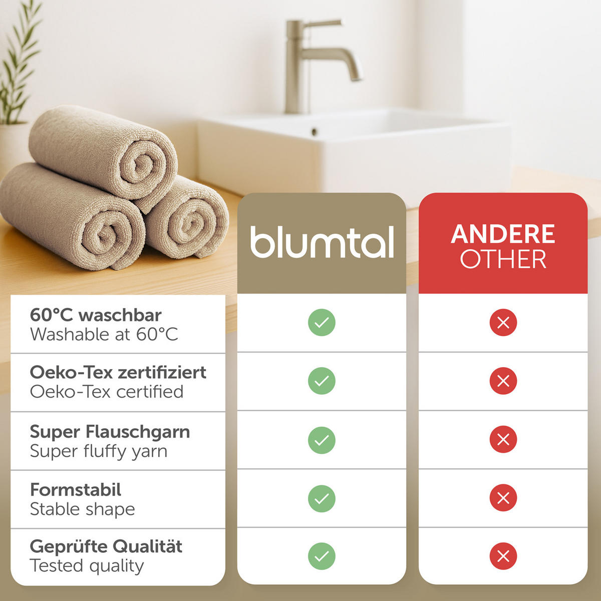 SAUNATUCH 2er-Set, 2x Saunatuch 80/200 cm, Taupe - Taupe, Textil (80/200cm) - Blumtal