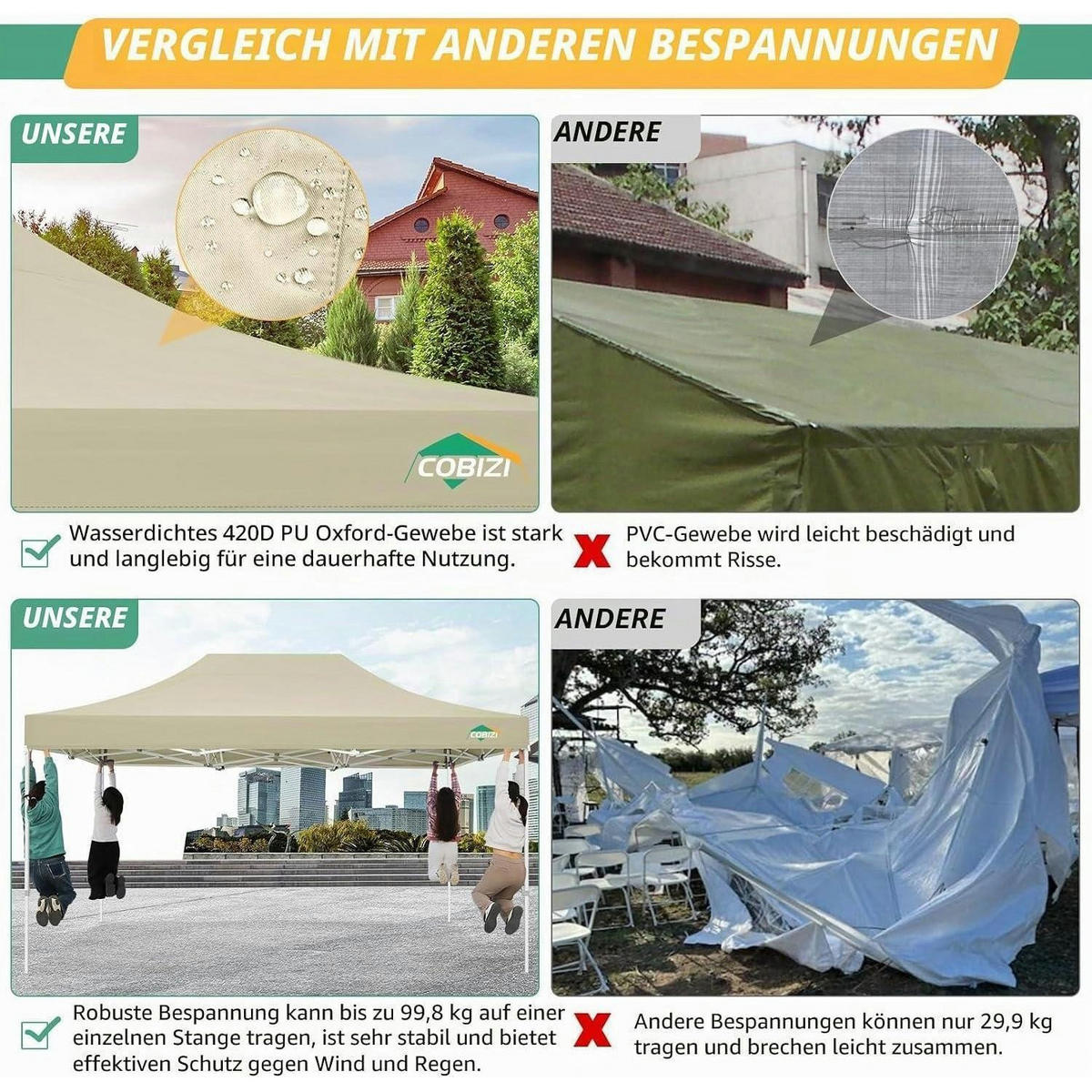 FALTPAVILLON 3 x 4.5 m Wasserdicht mit 4 Netzseitenwänden Khaki - Beige, Textil (300/336/450cm)