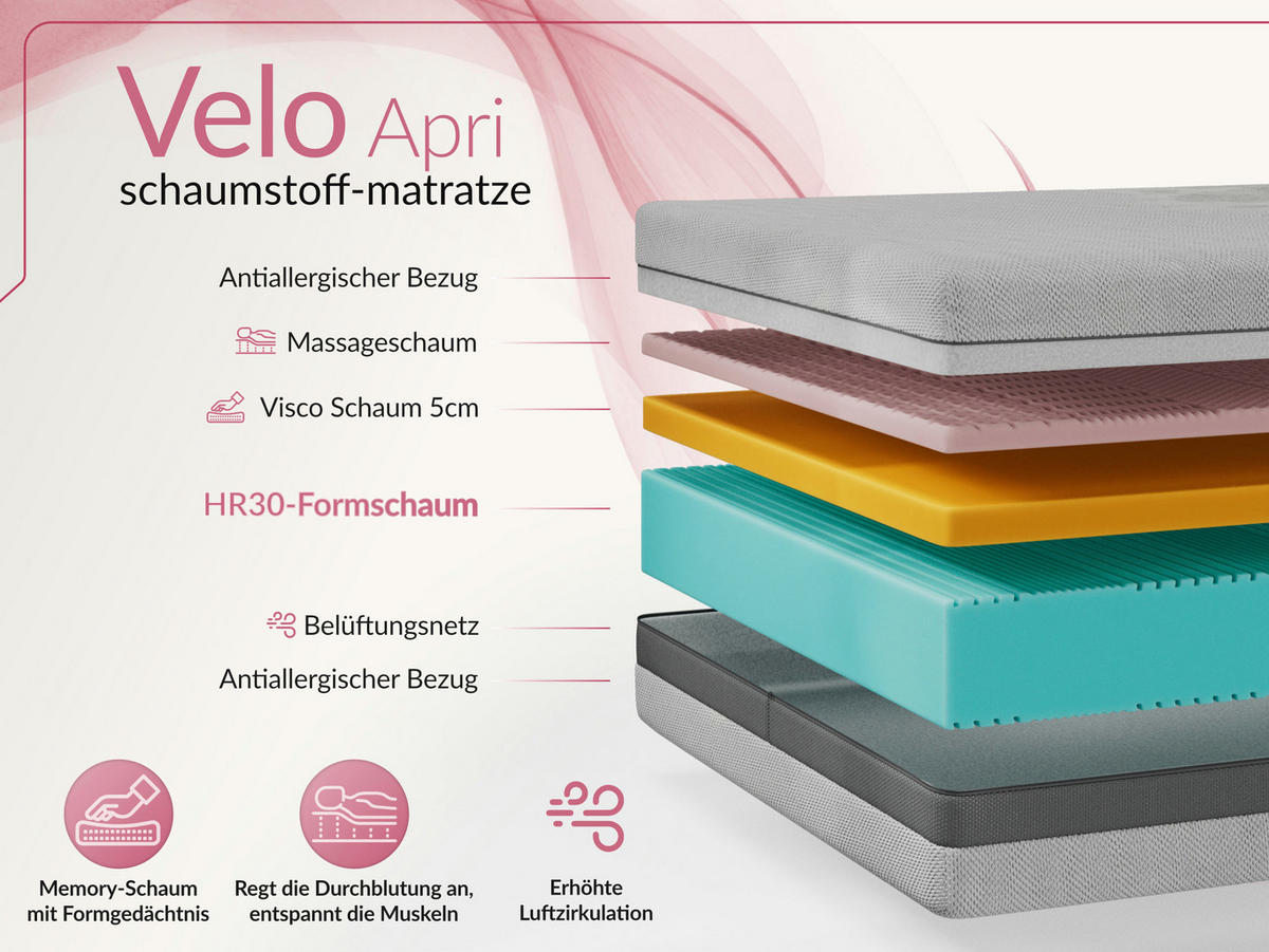 VISCOMATRATZE VELO - 200/200 - H2 - Apri - Hellgrau, Textil (200/200cm) - MKS