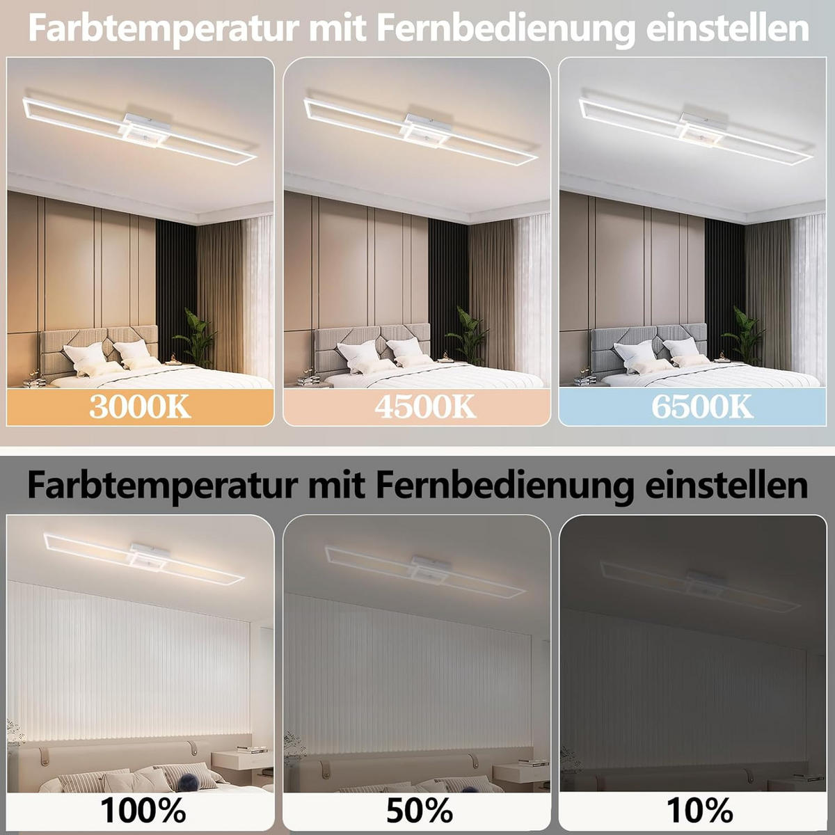 LED-DECKENLEUCHTE Ragnor 18.5/18.5/7.3 cm - Weiß, Metall (18.5/18.5/7.3cm) - ZMH