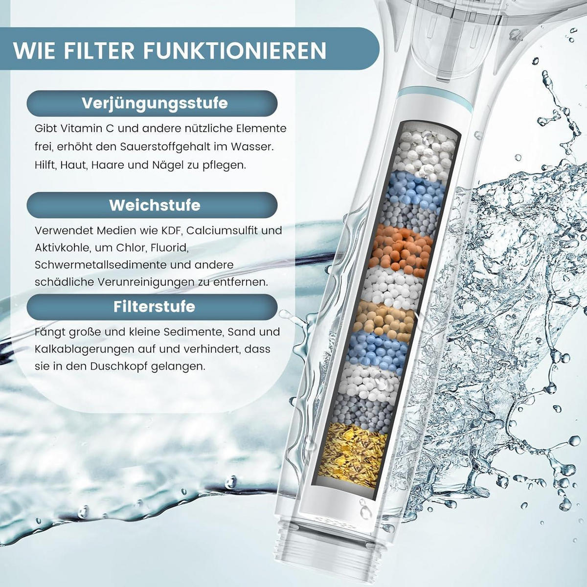 HANDBRAUSE mit Filter und 7 Strahlarten Silber - Silberfarben, Metall (13.5/12.7/31cm)