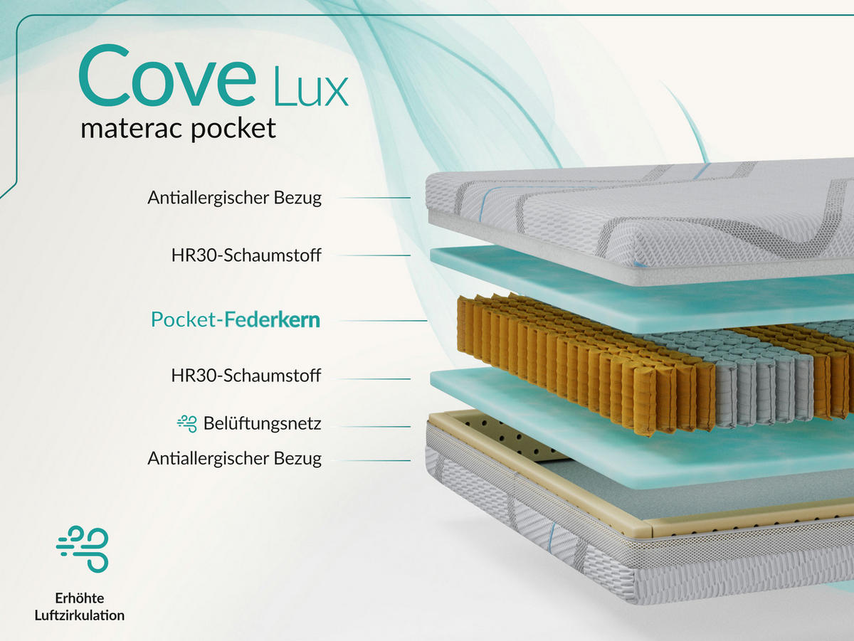 TASCHENMATRATZE COVE - 180/200 - H3 - Lux - Multicolor, Textil (180/200cm) - MKS