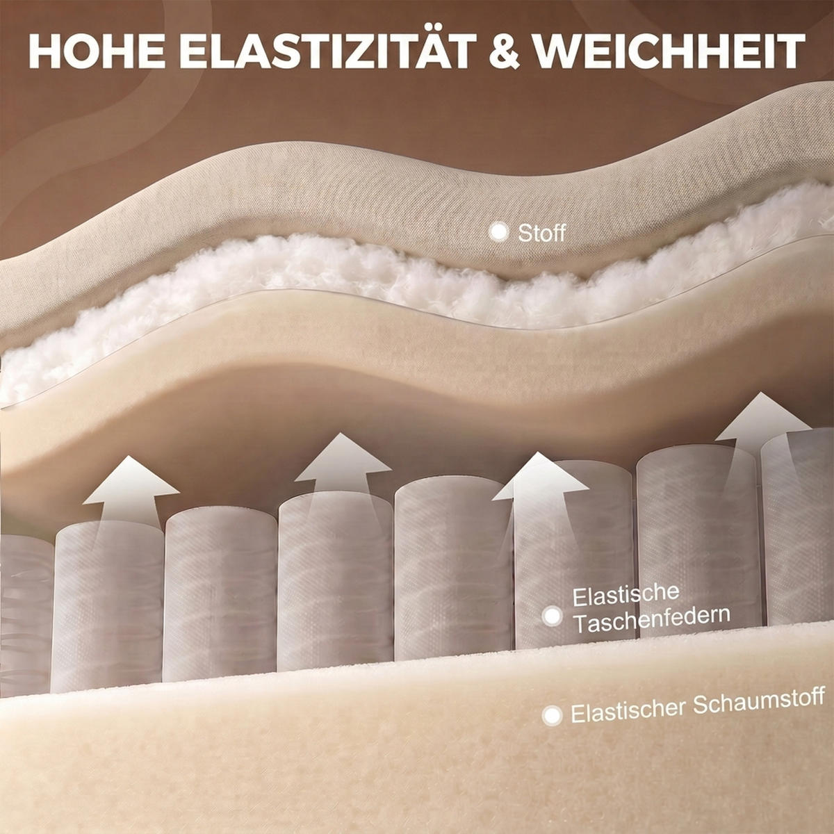 MASSAGESESSEL Polyester Beige - Dunkelgrau/Beige, Holzwerkstoff/Kunststoff (87/100/77cm) - HOMCOM