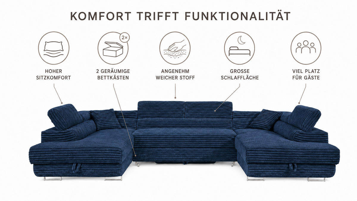 WOHNLANDSCHAFT GUSTAW U 2 Bettkästen, Kopfstützen, Dunkelblau - Dunkelblau, Textil (340/90/205cm) - KS Home Concept