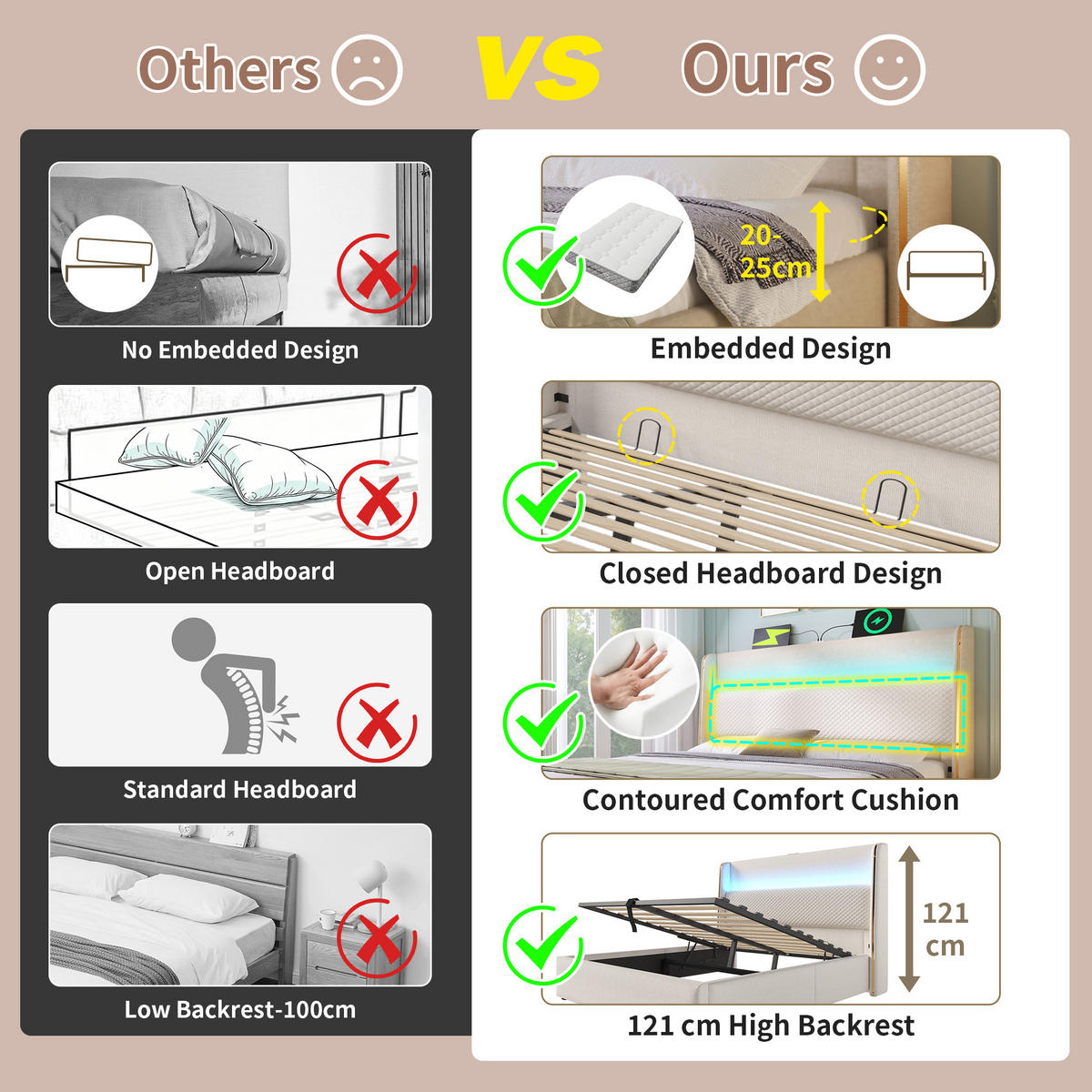 POLSTERBETT 140x200 Beige Leinen LED USB Stauraum - Beige, Naturmaterialen (140/200cm) - FLIEKS