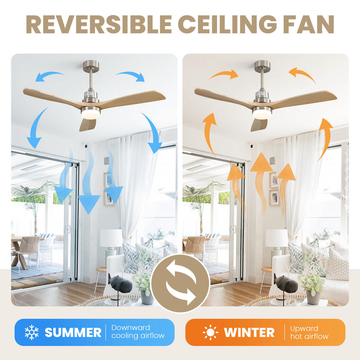 DECKENVENTILATOR DE-16195 52 Zoll mit dimmbarer LED & 3 Holzflügeln - Naturfarben, Holz/Metall (132/132/29cm) - ComfortXL