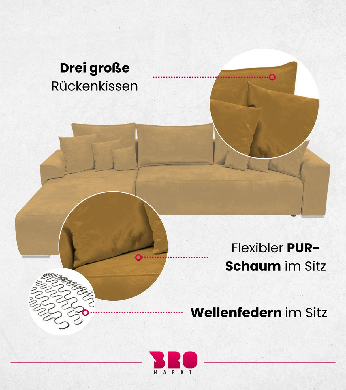 ECKSOFA Sydney mit Schlaffunktion Gelb Plüsch - Gelb, Textil (280/184cm) - Bromarkt