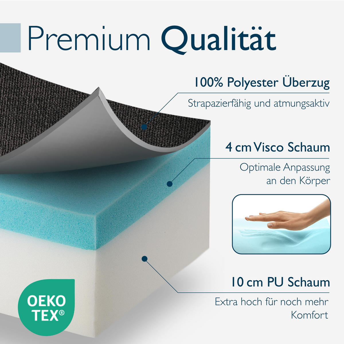 VISCO KLAPPMATRATZE VS95 201/90/14 cm Anthrazit - Anthrazit, Kunststoff/Textil (90/201cm) - Beautissu 