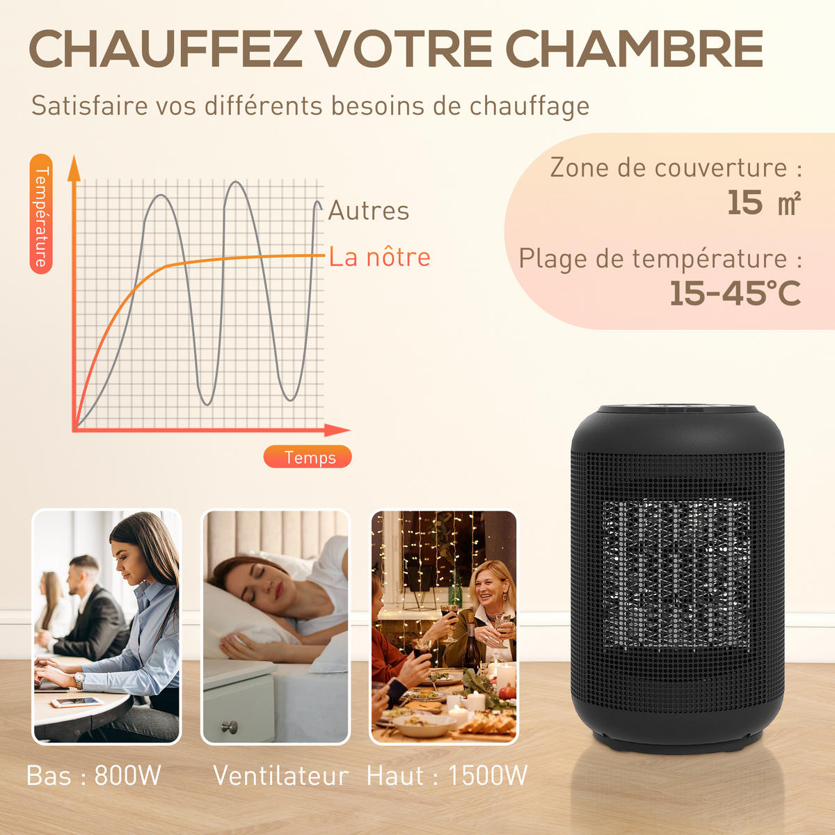 HEIZLÜFTER DE-17068 PTC-Keramik 1500 W Schwarz - Schwarz, Kunststoff (14/21.5/14cm) - ComfortXL