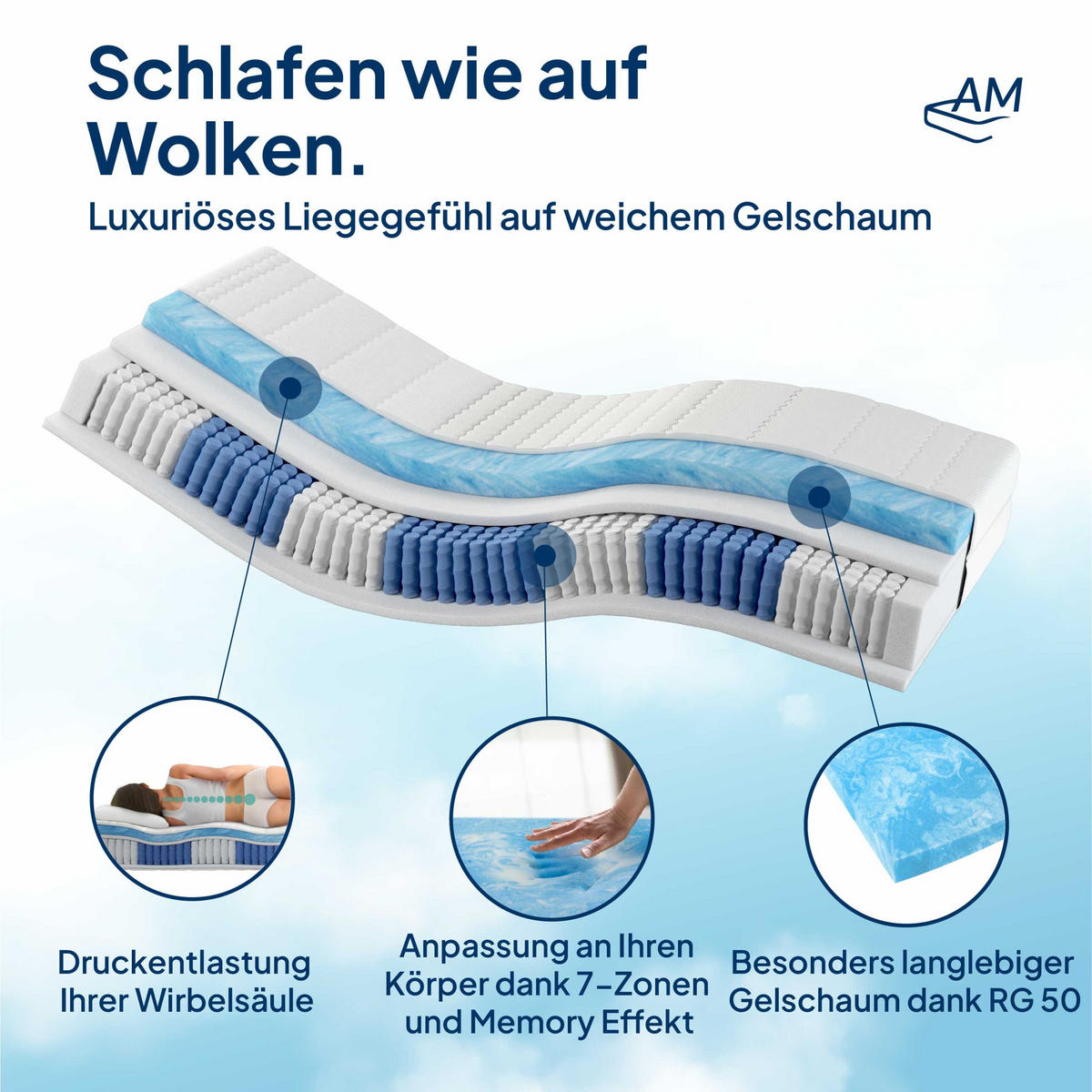 GEL TASCHENFEDERKERNMATRATZE 1000 Federn 140/200 cm H3 - 24cm Höhe & Tencel Bezug - Weiß, Textil (140/200cm) - AM Qualitätsmatratzen