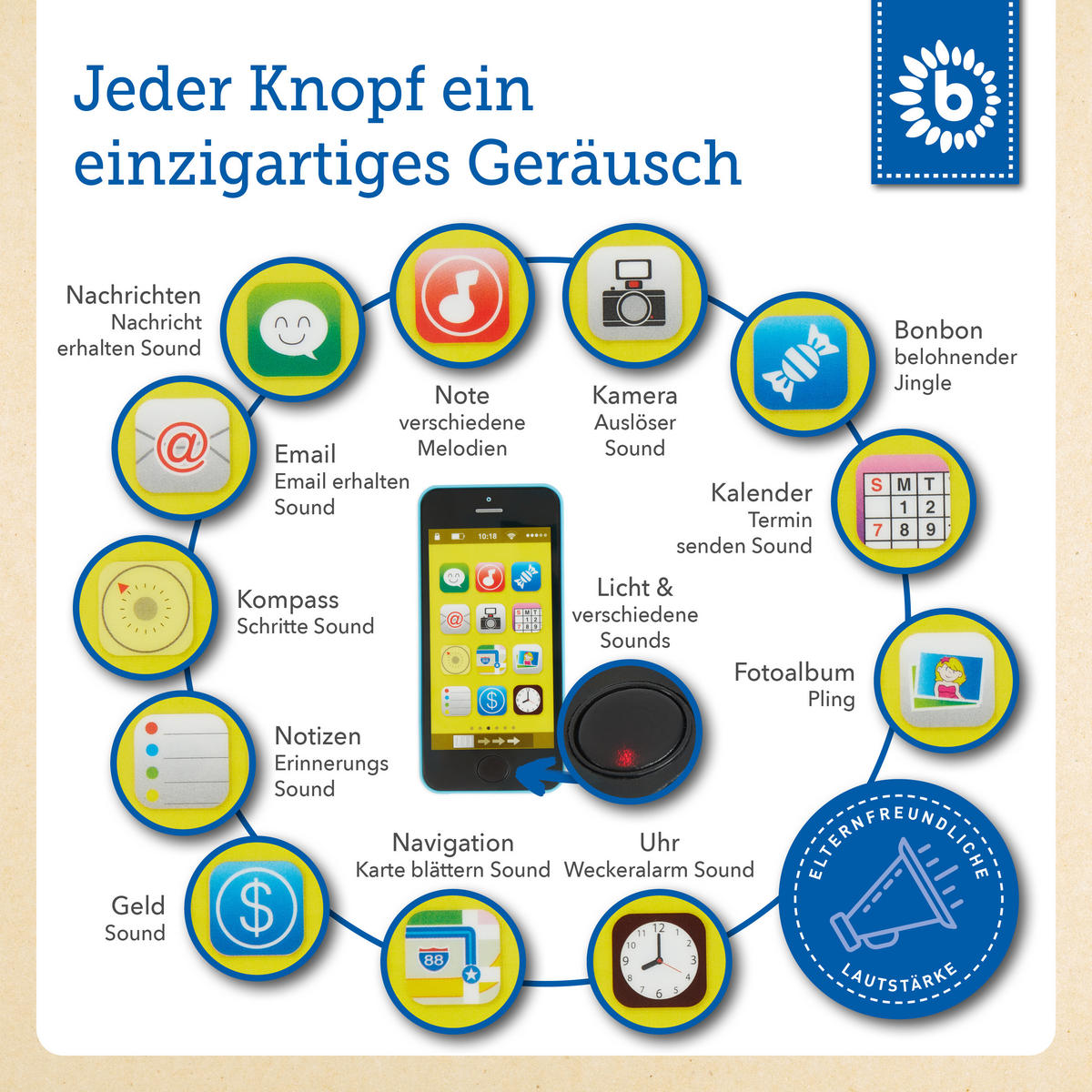LERNSPASS Kinder Smartphone mit 40 Sounds - Blau, Kunststoff (0.8/5.5cm) - Bieco Spielwaren