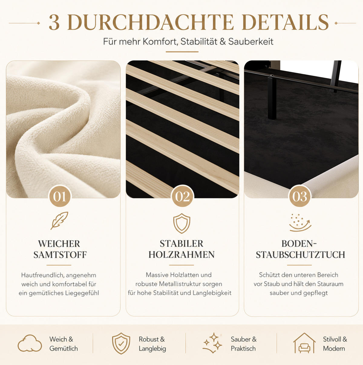 POLSTERBETT 180x200 cm in Beige mit LED-Beleuchtung, Bettkasten und USB-Anschlüssen - Beige, Textil (180/200cm) - IVMEU
