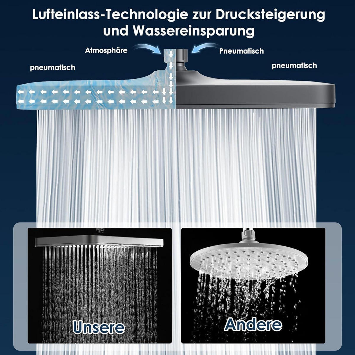 DUSCHKOPF 12 Zoll Regendusche Quadratisch Schwarz - Schwarz, Metall (21/12.7/32cm)