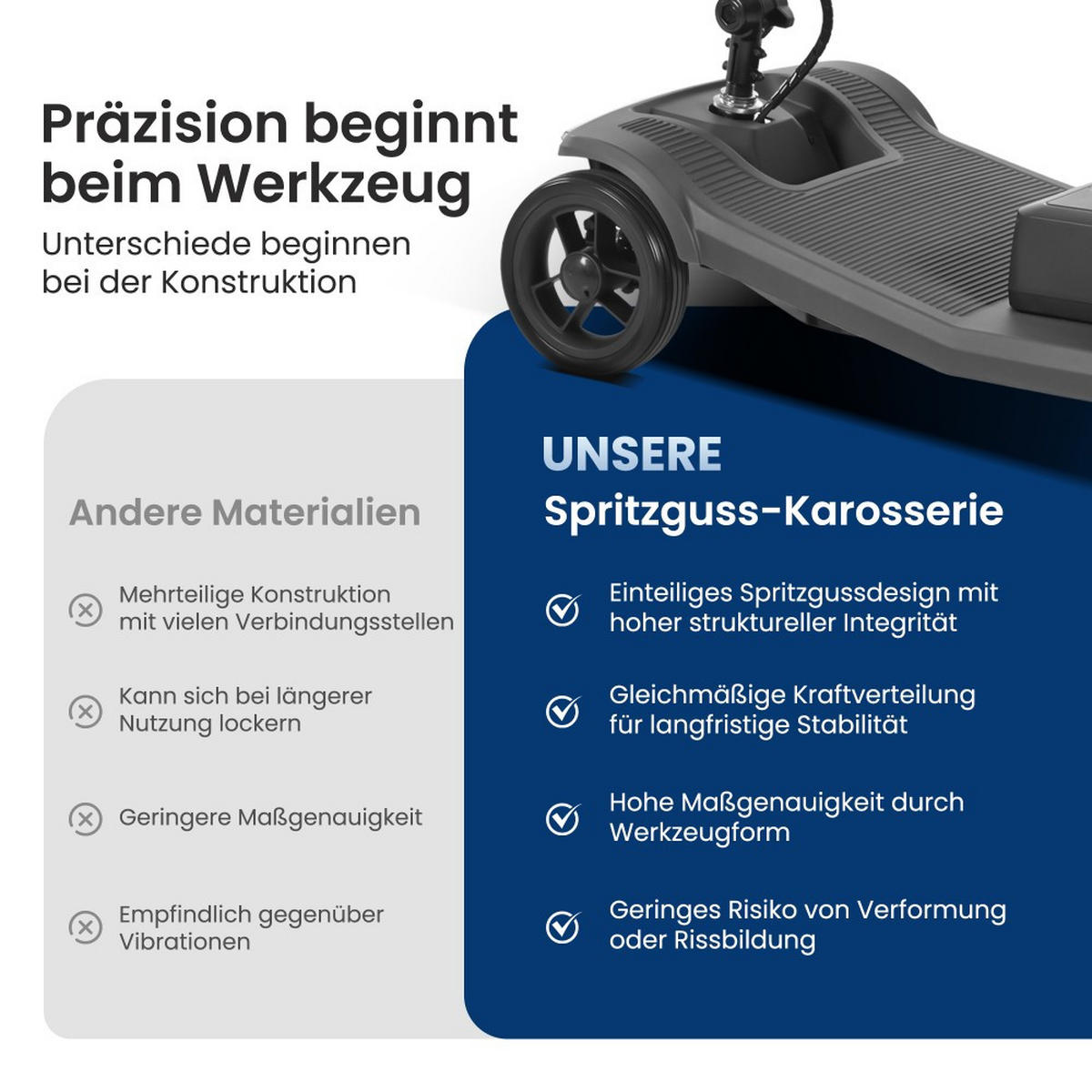 ELEKTROMOBIL faltbar Seniorenmobil,250 W,25 km,12Ah 4-Rad-Scooter,Schwarz - Schwarz, Metall (48.5/86/99cm) - LVHOM