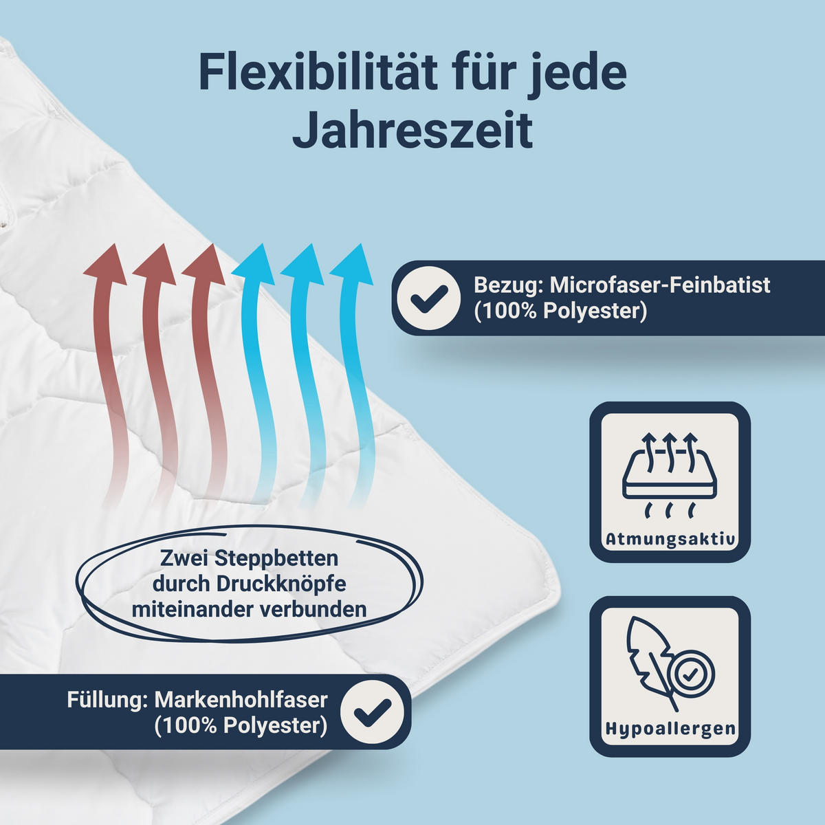 STEPPBETT Softline, verschiedene Wärmestufen, Allergikergeeignet, Ausführung: Vierjahreszeiten-Steppbett, Größe: 200 x 200 cm - Weiß, Textil (200/200cm) - Betten-ABC