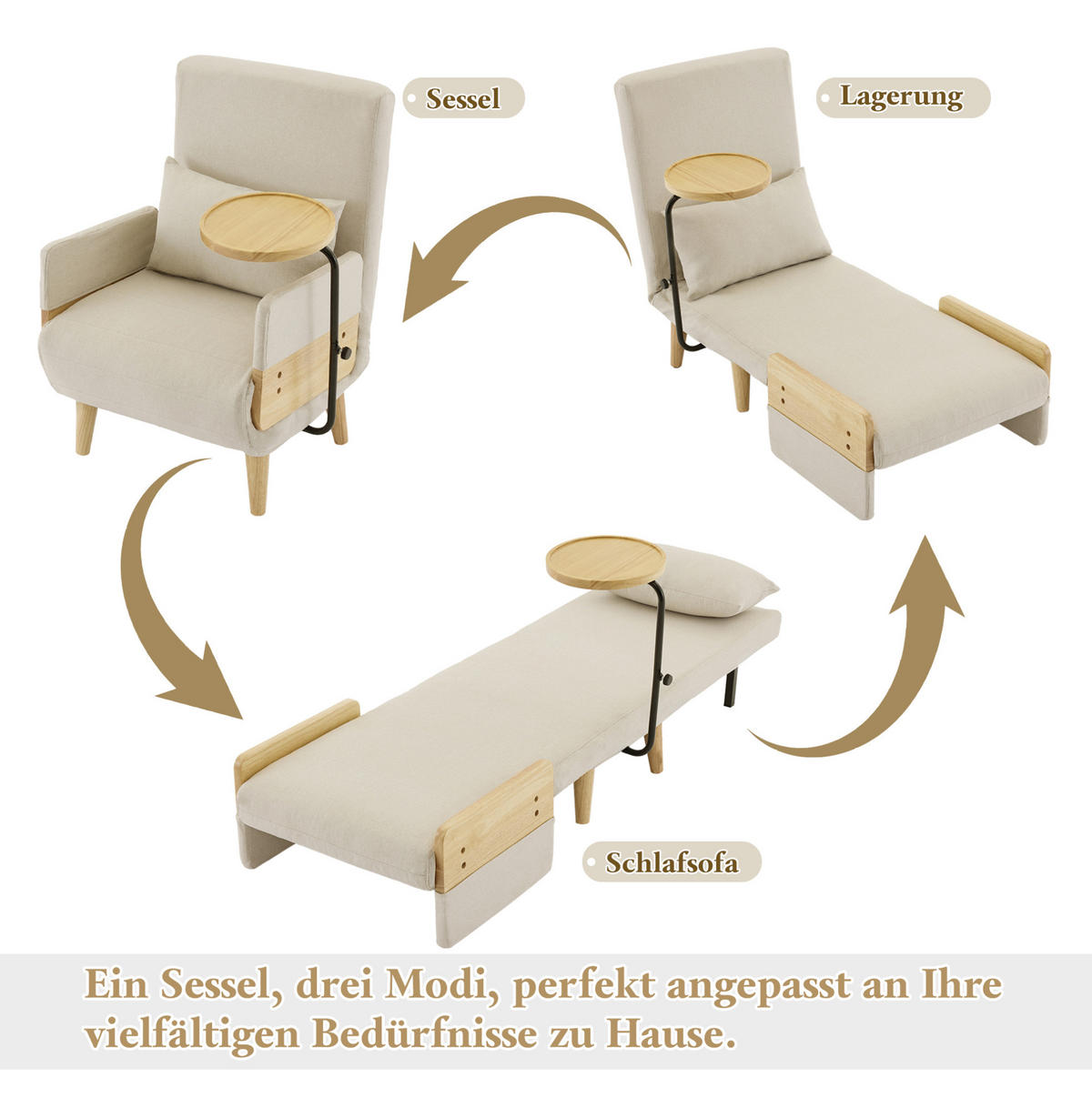 UMBAUSESSEL Leinen 3-in-1 mit 360 Grad Holztablett und verstellbarer Rückenlehne 88/74,5/66 cm Beige - Beige, Textil (88/74.5/66cm) - Redom