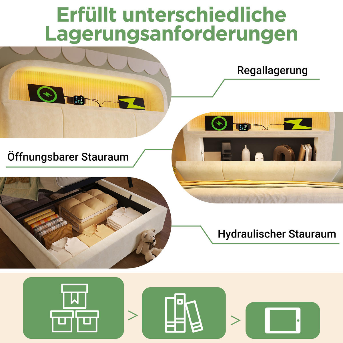 POLSTERBETT 90/200 cm mit LED-Beleuchtung, USB-/Type-C-Ladestation und Bettkasten, Samt und Matratze, Beige - Beige, Textil (90/200cm) - Redom