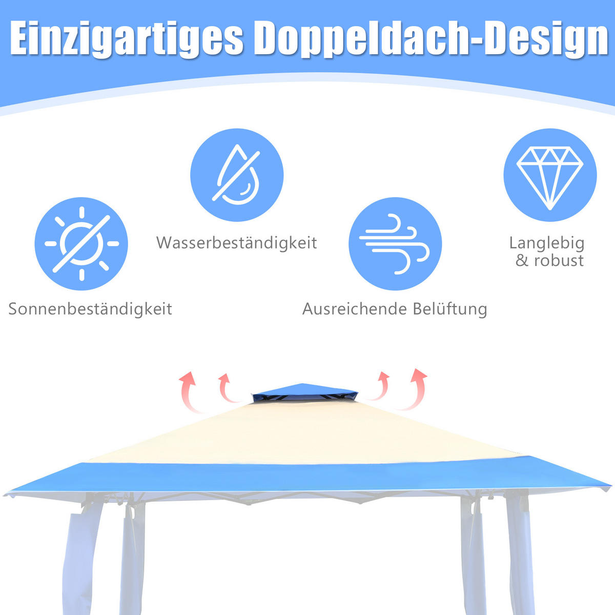 PAVILLON Blau - Blau, Metall (395/283/395cm) - COSTWAY