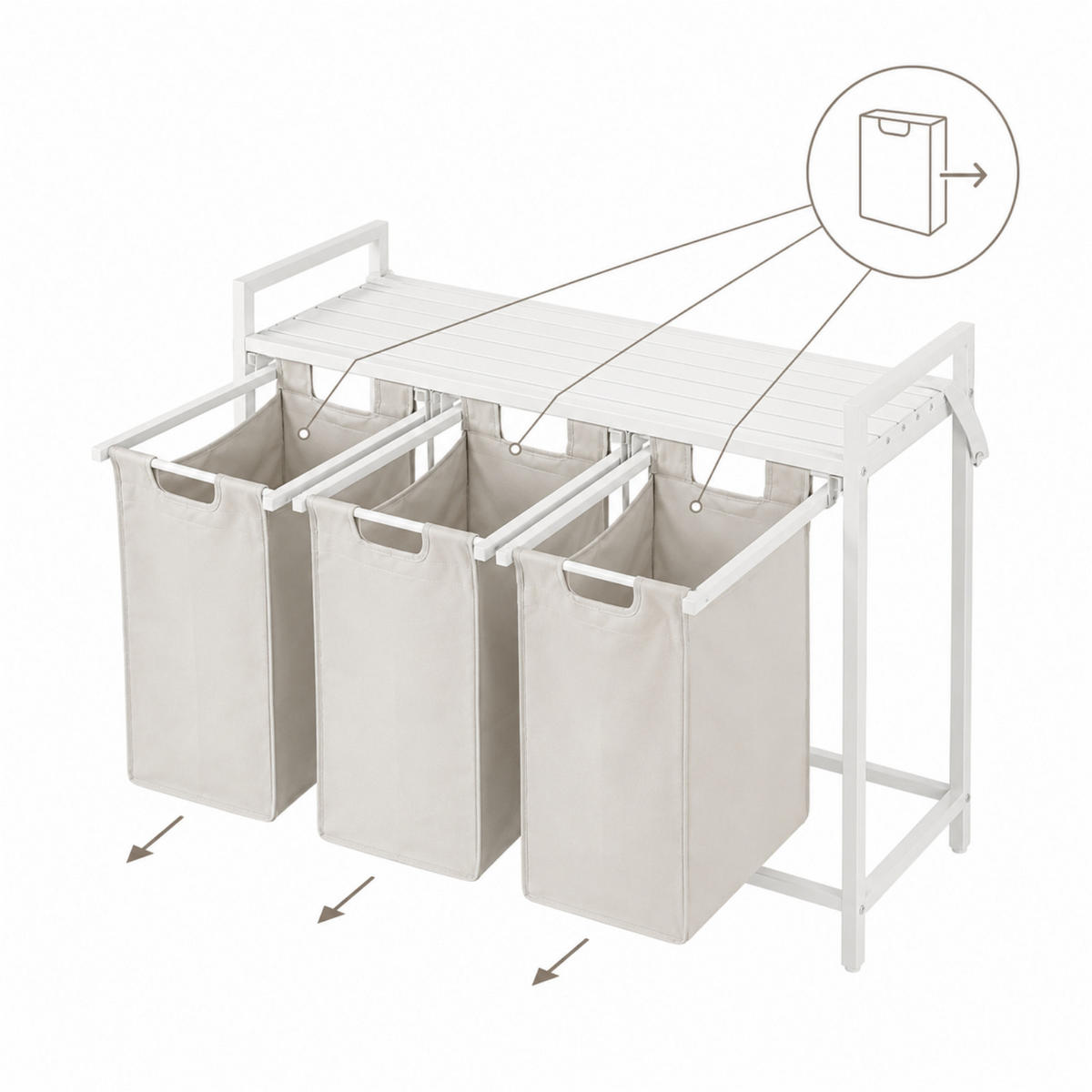 WÄSCHEKORB Metall Stoff MDF Weiß Beige 3 Wäschesäcke 114l 92,5x33x71 cm - Beige/Weiß, Metall (92.5/71/33cm) - Begryf