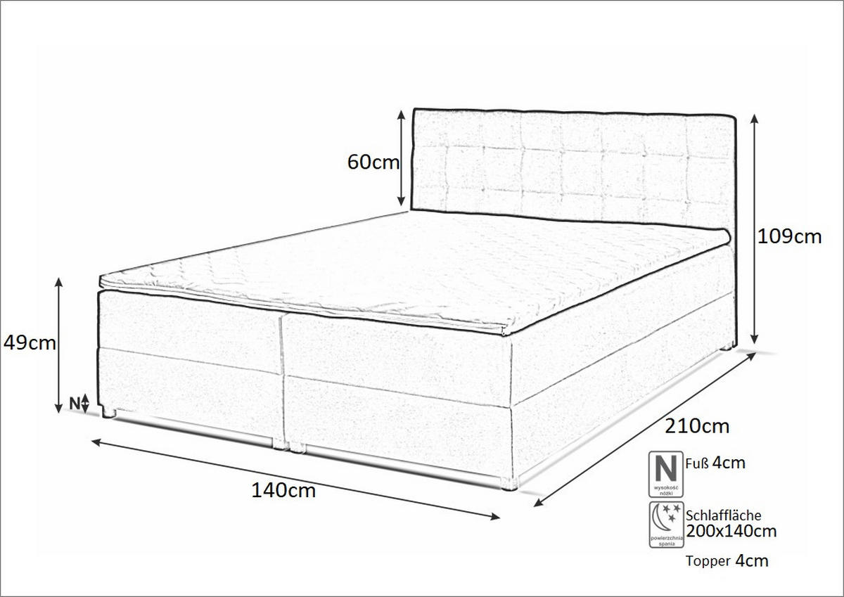 BOXBETT Malmo 140x200 cm mit Topper, zwei Bettkästen und Matratze, rosa - Rosa, Kunststoff (140/200cm) - Margaret Hadas24