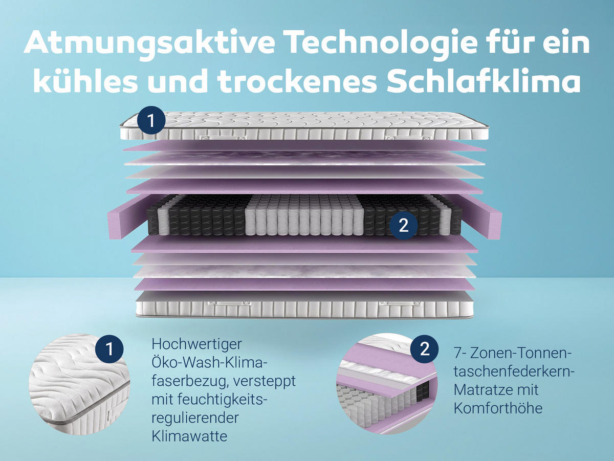 TASCHENFEDERKERNMATRATZE ProVital, Größe: 140x200 - Weiß, Textil (140/200cm) - Betten-ABC