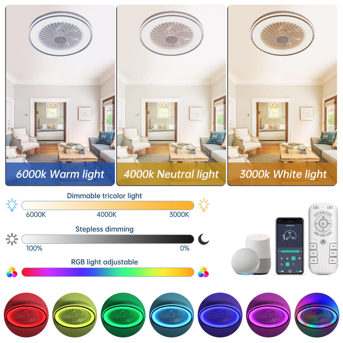 DECKENVENTILATOR 19Zoll Flach RGB LED Licht DC Motor Timer - Weiß, Kunststoff (48.26/48.26/12.7cm) - CASIVA