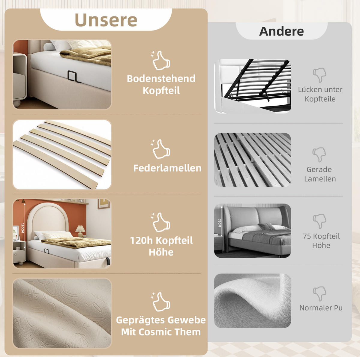 KINDERBETT Polsterbett 90/200 cm aus PU mit Stauraum und hydraulischem Lattenrost Beige - Beige, Kunststoff (90/200cm) - Modenvie