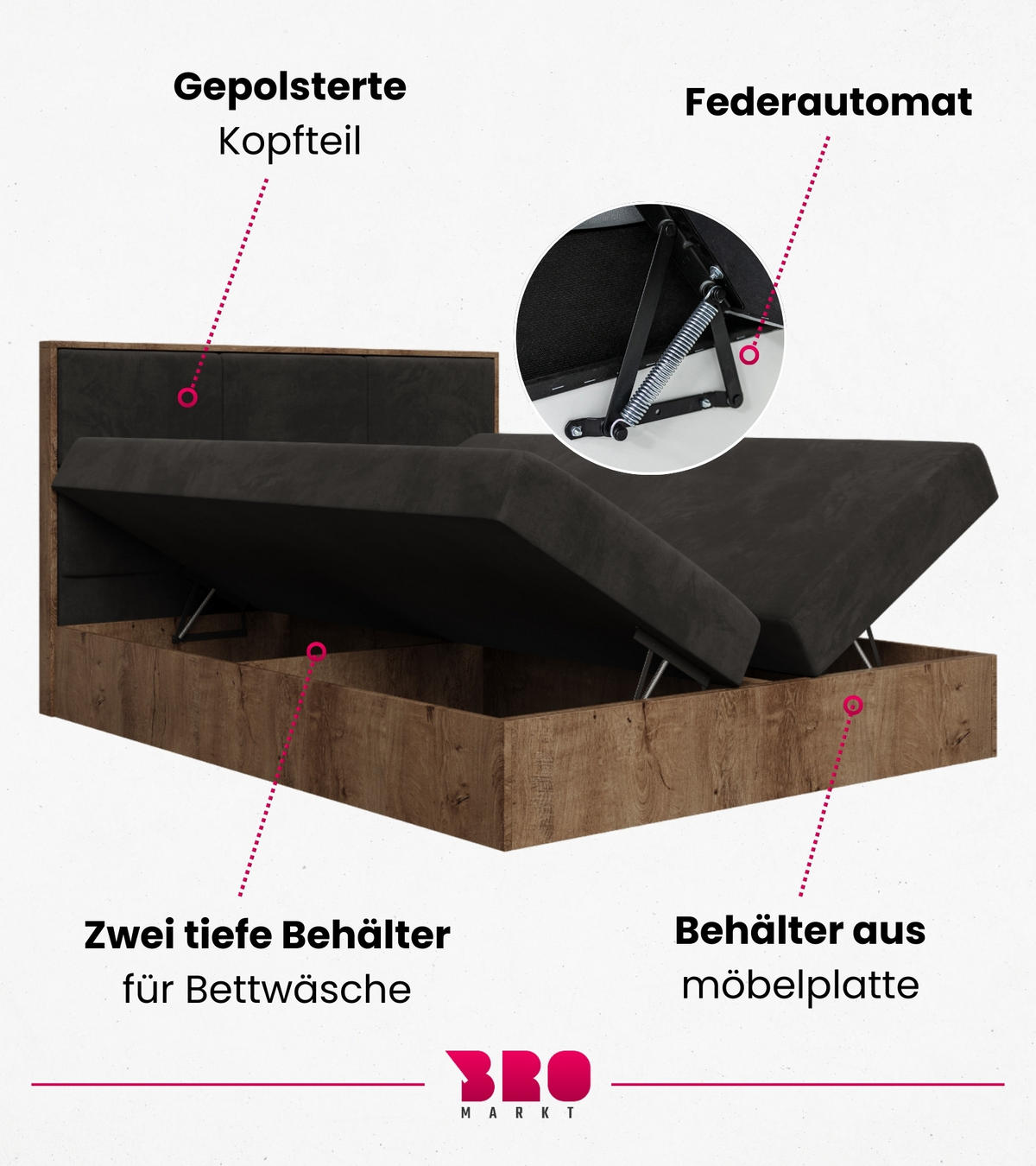 BOXBETT Loft mit Topper 140/200 Grau - Dunkelgrau, Holzwerkstoff/Textil (140/200cm) - Bromarkt