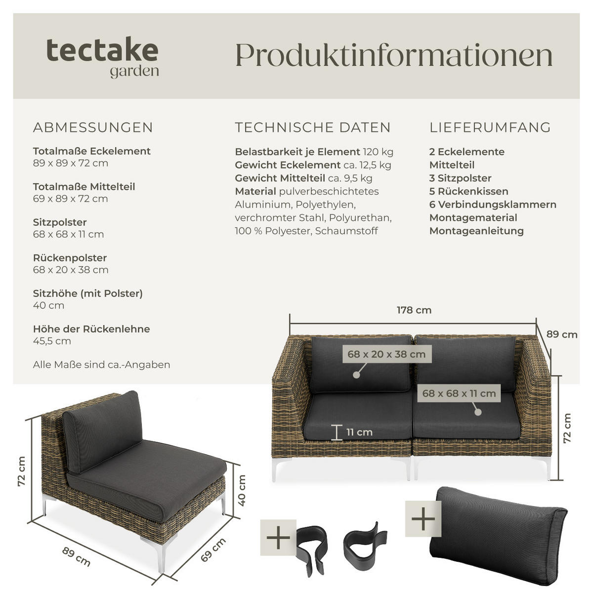GARTEN-LOUNGE-SET Villanova,kein Aufbau,anthrazit-meliert - Anthrazit, Kunststoff - tectake