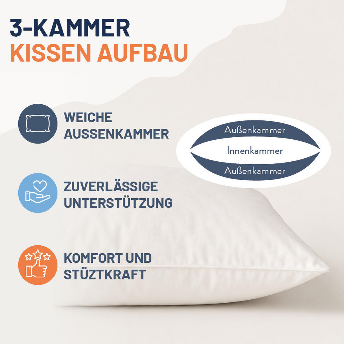 KOPFKISSEN 80x80 cm weich & stützend, 3-Kammer Daunenkissen 100% Daunen (Außen) - Weiß, Textil (80/80cm) - casimum