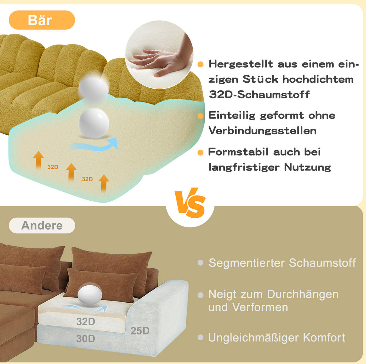 3-SITZER Modulsofa aus Granuliertem Fleece mit boneless Design Gelb - Gelb, Textil (104/79/288cm) - Modenvie